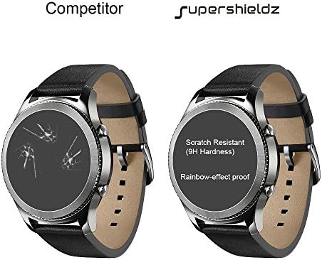 (6 Paket) Supershieldz için Tasarlanmış Fosil Spor Smartwatch 43mm (Gen 4) ekran Koruyucu, Yüksek Çözünürlüklü Şeffaf