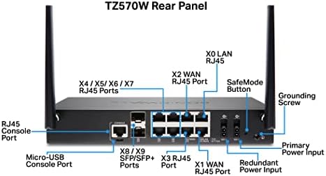 SonicWall TZ570-W Ağ Güvenliği Cihazı ve 3YR Güvenli Yükseltme Artı Gelişmiş Sürüm (02-SSC-5688)