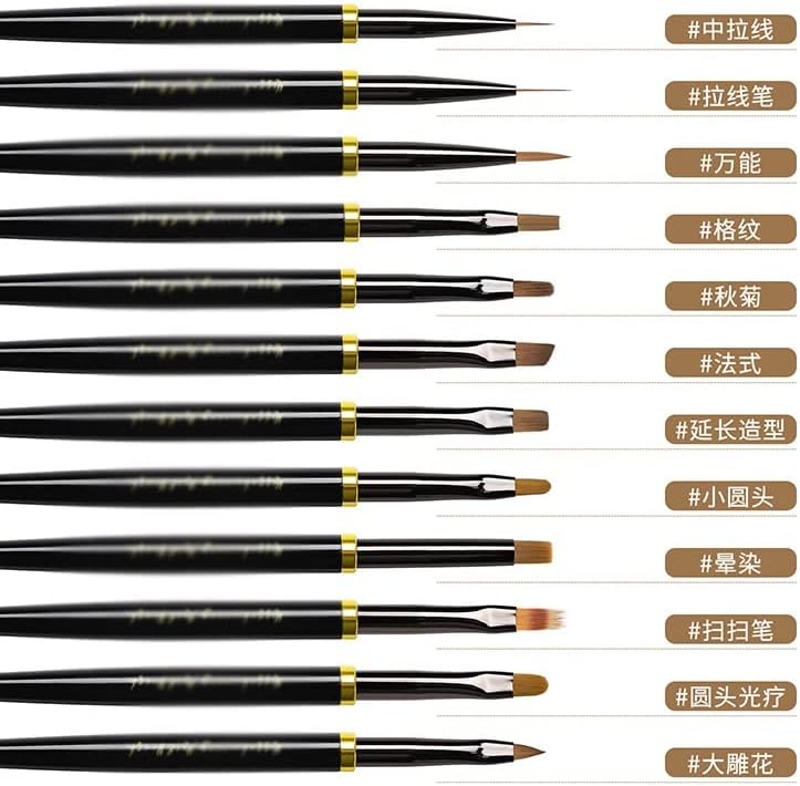 SXDS Sanat Desen Boyama Çivi Kalem Oyma Fırçası Akrilik Fırçalar Jel Uzatma Oluşturucu Kaplama Çizim Kalem DIY