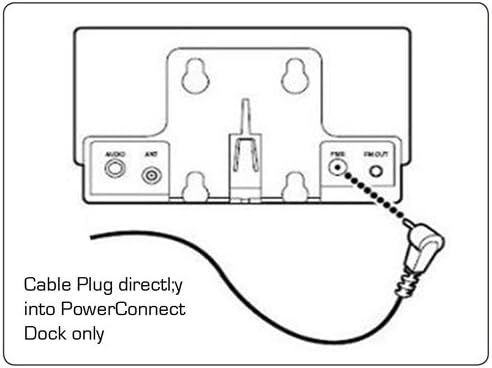 ChargerCity Çift USB Sirius XM Uydu Radyo Araç Kamyon Çakmak Soket Dağı w / Tilt Ayarlamak & PowerConnect Kablo Adaptörü