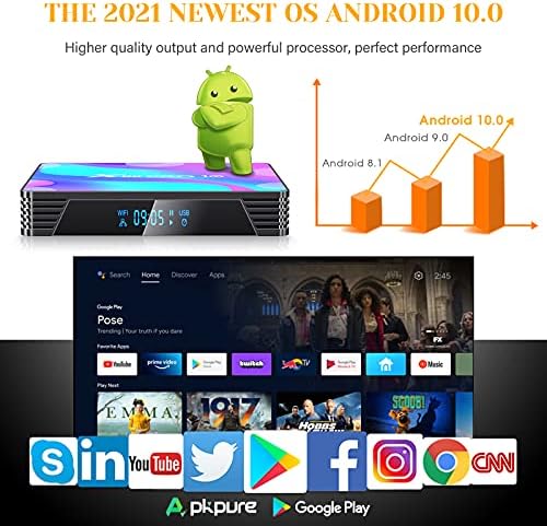 Android TV Kutusu, Antfraer android TV kutusu 10.0 4 GB RAM 32 GB ROM ile RK3318 Dört Çekirdekli 64 Bit, 2.4 G/5G