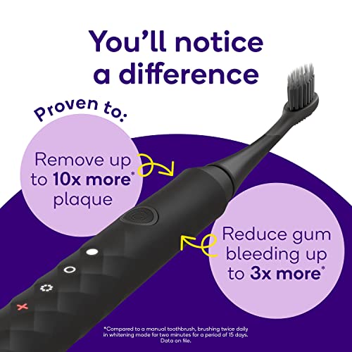 Yetişkinler için Patlama Elektrikli Diş Fırçası-Derin temizlik, leke ve plak temizleme için kömür siyahı yumuşak kıllı