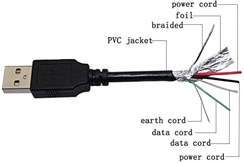 DKKPIA USB Veri Kablosu PC Dizüstü Veri Sync Kablosu nextar P3 GPS X11-15302 X11-15297 X11-15301 X1115302 X1115297
