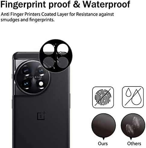 Suttkue OnePlus 11 Kamera Lens Koruyucu, [Çizilmez] [Kurulumu Kolay] Kasa Dostu, Yüksek Çözünürlüklü, Anti Parmak