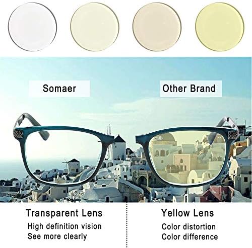 Somaer mavi ışık bilgisayar gözlükleri,mavi ışık engelleme okuma gözlükleri(3 renk)