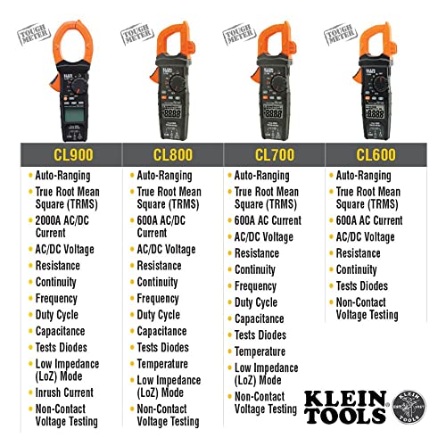 Klein Tools CL600 Elektrik Test Cihazı, Dijital Kelepçe Metre Otomatik Aralıklı trm'lere sahiptir, AC Akımı Ölçer,