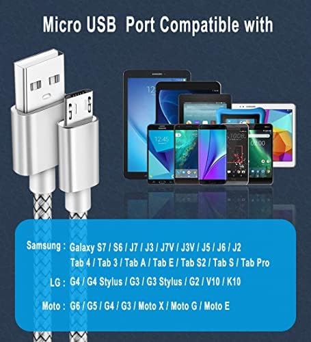 Mikro usb şarj kablosu 2 Paketi 6ft Android Hızlı Şarj Kablosu Samsung Galaxy S7 S6 Artı Kenar Aktif J7 Taç / Yıldız