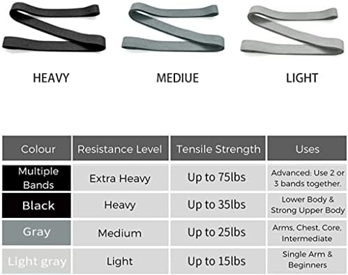 BHVXW Genişletilmiş Kumaş yoga kemeri Direnç Bandı için Kullanılan Bacaklar Kalçalar Kol Yardımcı Kemer Kaymaz Fitness