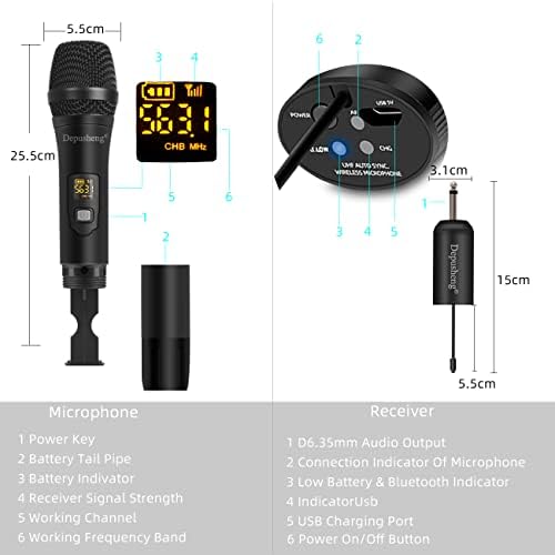 Depusheng W1 Kablosuz Mikrofon, Karaoke Mikrofon, UHF El Dinamik Sistemi ile Şarj Edilebilir Alıcı için Parti, Kilise,