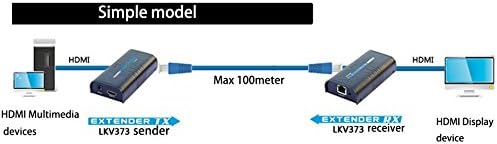 (1 Tx+3 Rx) LKV373 V2.0 HDMI Ağ genişletici Ethernet LAN Üzerinden RJ45 CAT5E CAT6 HD 1080 P DVD için; 120 m'ye kadar
