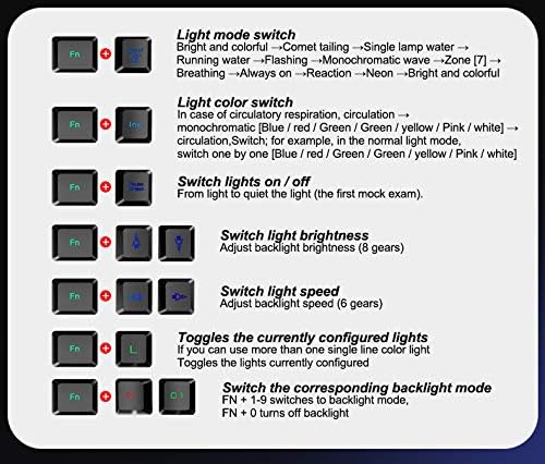 KUIYING Oyun Klavye ve fare Combo, RGB Gökkuşağı Arkadan Aydınlatmalı Klavye ile PC Kablolu Klavye+2400 DPI 6 Düğmeler