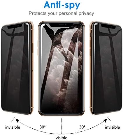 JETech iPhone Xs ve iPhone X Tampon Kapağı ve ekran koruyucu Koruyucu Paketi
