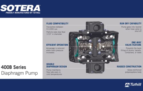 Sotera FR210B 24 V 15 GPM Yağ Transfer Pompası w/Davul Montaj Paketi