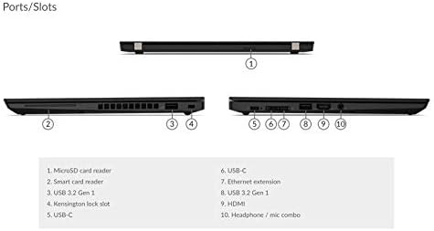 Gizlilik Korumalı 13,3 FHD IPS 500 nits Ekranlı Lenovo ThinkPad X13 İş Not Defteri, 4,00 GHz'e kadar 6 Çekirdekli