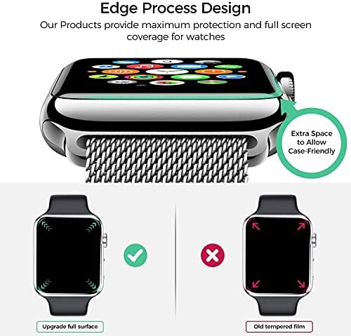 [3 Paket] Apple Watch Ekran Koruyucu için 44mm Serisi 6/SE/5/4 Ekran Koruyucu Tam Kapsama Çizilmez ve Parmak İzi Önleyici